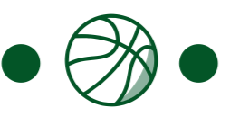 Siddarth Ramesh Chief Architect